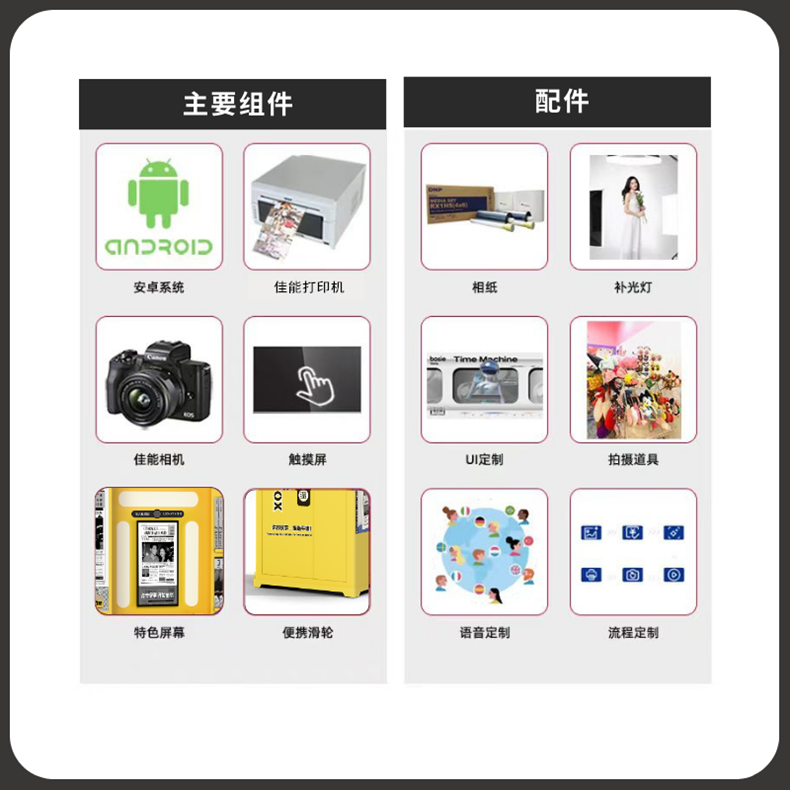 報(bào)紙機(jī)大頭貼拍照機(jī)