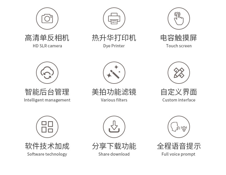 六合一功能大頭貼拍照機(jī)
